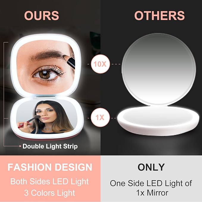 Mocado Compact LED Travel Makeup Mirror - 4 Inches 1X/10X Magnification Travel Mirror with Light Dimmable Double Sides Lighted USB Rechargeable Compact Mirror for Purse,Pocket,Travel(Wine Red)