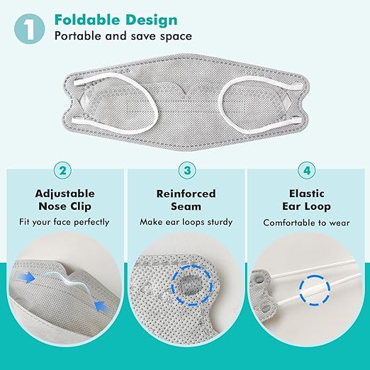 LEMENT KN95 Face Masks - 50 Pack Breathable Comfortable Disposable Masks For Adult, Filter Efficiency≥95%, Elastic Ear Loops, Grey