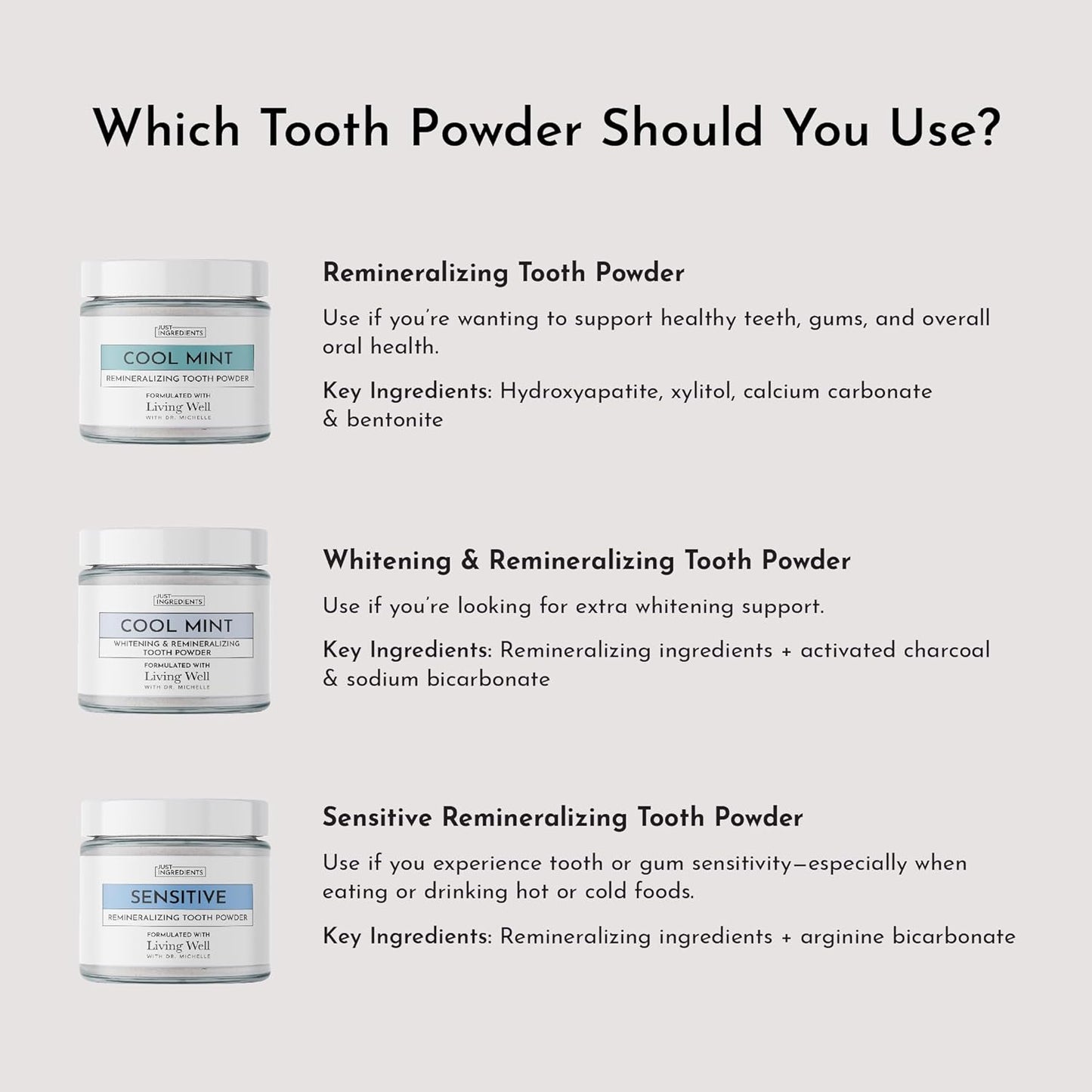 Just Ingredients Remineralizing Tooth Powder - Fluoride-Free, Whitens, Vegan, Clean - 1 oz Whitening