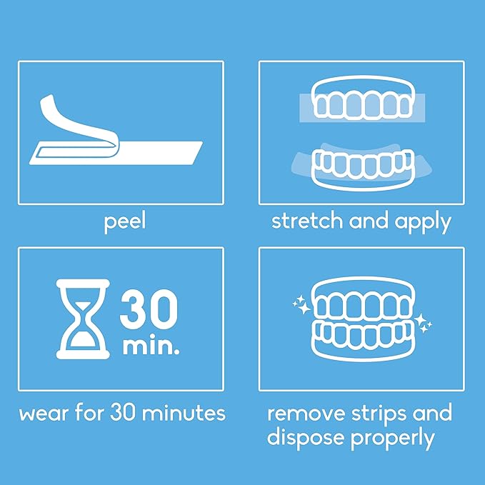 The Humble Co. Advanced Whitening Strips – Sensitive Teeth Whitening Strips, Enamel Safe and Peroxide Free for Sensitive Teeth, Vegan and Cruelty Free (14 Treatments, 28 Count)