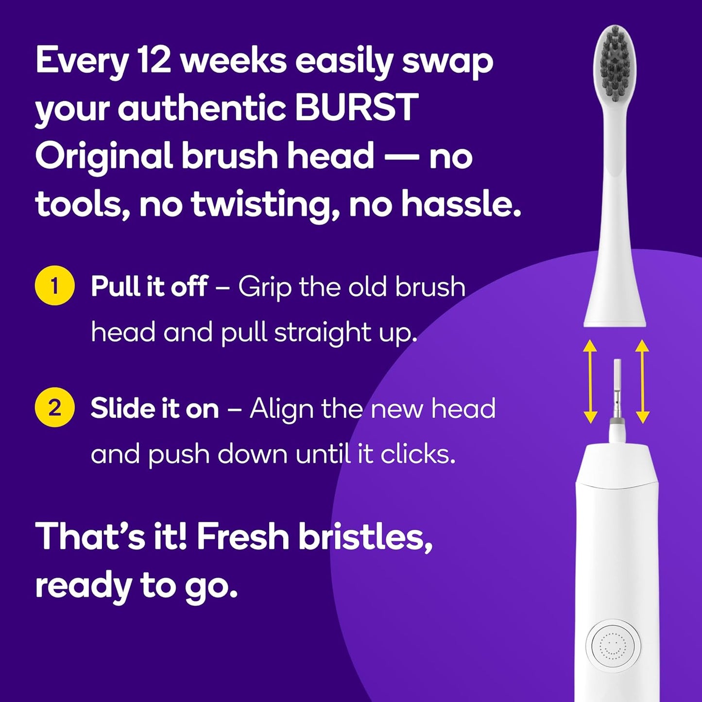 BURST Genuine Replacement Heads for Original Sonic Electric Toothbrush (White/3 Pack) | Ultra Soft Bristles for a Deep Clean | Stain & Plaque Removal