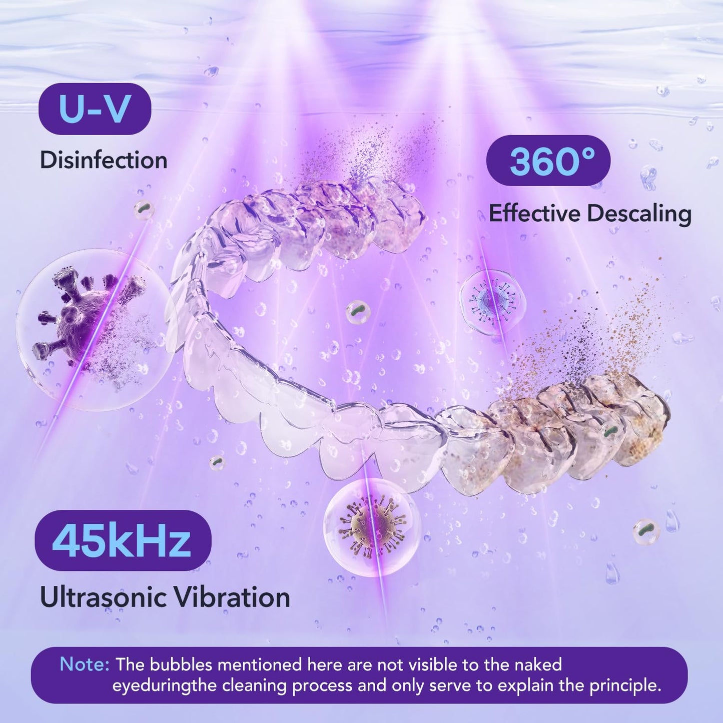 Ultrasonic Retainer Cleaner 320ML, 45kHz Denture Cleaner with 4 Lamps, Dental Cleaning Pod for Mouth Guard, Aligner, Braces, Toothbrush Head, Jewelry