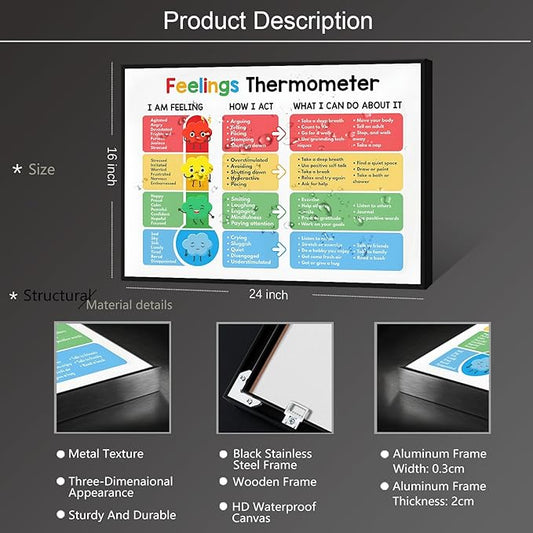 ARBOMG Children's emotional charts Mental health posters help students understand emotions posters -Calm Down Corner Classroom Decorations For Preschool Teachers, Educational Posters For Classroom