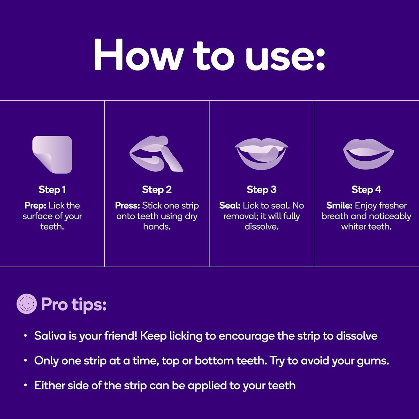 Burst Teeth Whitening Breath Strips (Polar Mint/1 Pack) | Kills 93% of Bad Mouth Germs | Up to 4 Shades Whiter in One Use | Easy to Apply/Quick Dissolving