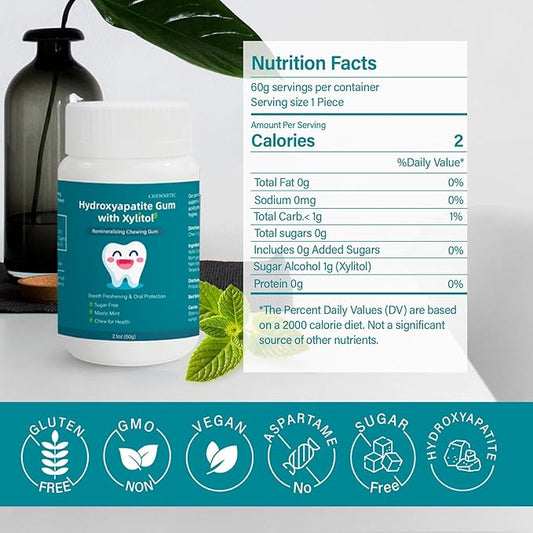 Remineralizing Gum with Hydroxyapatite - Sugar-Free Enamel Repair & Fresh Breath, Natural Oral Care with Xylitol