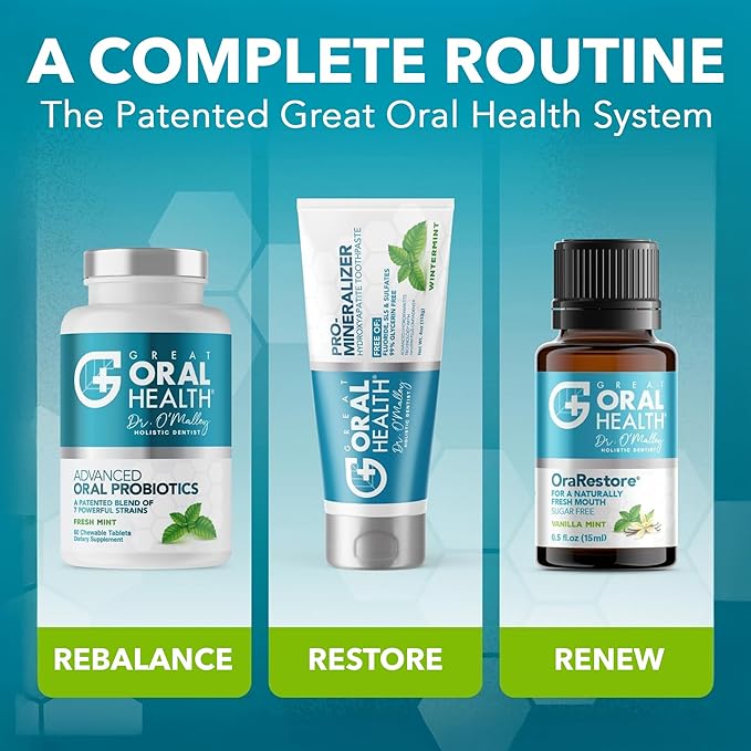 Dentist Formulated Oral Health System with Fluoride Free Remineralizing Nano Hydroxyapatite Toothpaste, OraRestore Mouthwash Concentrate & Oral Probiotics for Bad Breath, Enamel Strength, Oral Balance