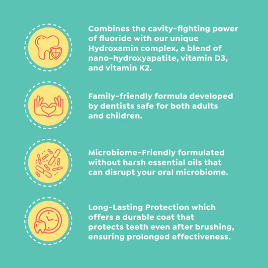 SuperMouth Fluoride Toothpaste - Adults & Kids, Fights Cavities, Whitens, Nano Hydroxyapatite, Dentist Developed, Safe Clean Ingredients, Gentle on Sensitive Teeth, Vitamins D3 & K2, 4 Tasty Flavors