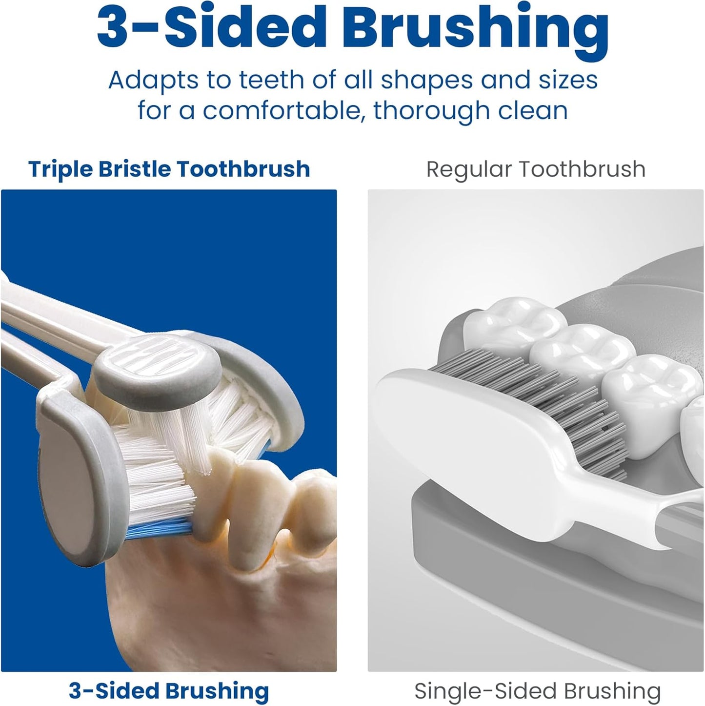 Triple Bristle Kids Sonic Toothbrush | 1 Pack | 3 Sided Toothbrush to Clean Teeth and Gums | Dentist Created & Approved | Fun Sticker Rewards | Rechargeable Three Sided Toothbrush for Kids