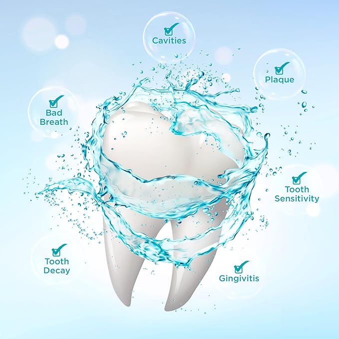 Perio Maintenance Alcohol Free Mouthwash – Concentrated Mouthwash for Bad Breath, Plaque, Sensitive Teeth, and Gingivitis or Gum Disease - Fresh Mint Flavored Fluoride Rinse Pack of 2 by Everest