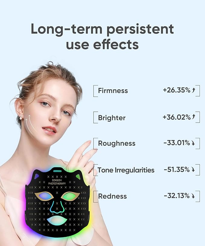 LED Light Therapy Mask, Red Light Therapy for Face - Red Light for Anti-Aging & Wrinkles, Blue for Acne, IR for Deep Repair, At-Home Device, FDA Cleared, Portable & Rechargeable