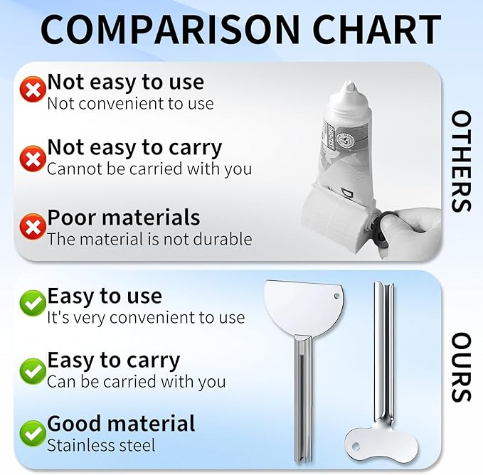 Toothpaste Squeezer, 2026 New Metal Tube Squeezer Key, Manual Toothpaste Roller Tube Wringer for Paint, Cream, Cosmetic and Hair Dye (6 Pcs)