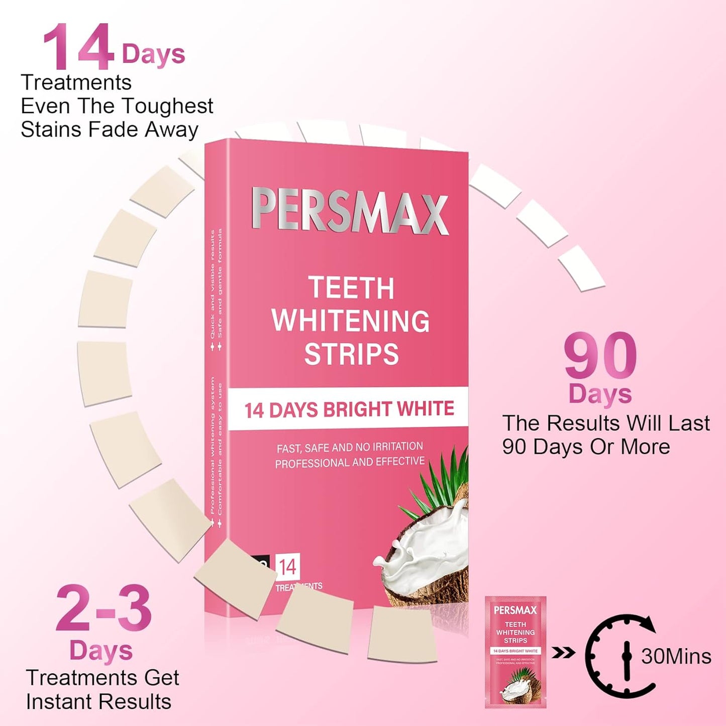 Teeth Whitening Strips for Sensitive Teeth Enamel Safe Smile Whitening Kit, 28 Strips 14 Treatments, No-Slip Remove Coffee Wine Smoking Stains Professional