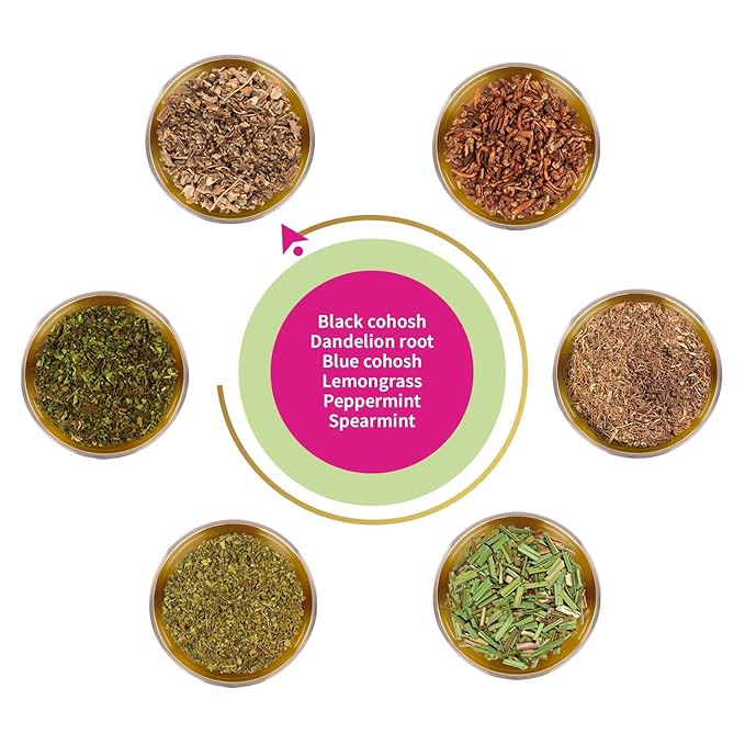 Punctuality Functional Herbal Tea for Late Menstrual Period Lemongrass Mint Natural Remedy Black Cohosh Blue Cohosh Women’s Health Hormone Regulation Cramps PCOS Plan-B Homeopathic (2eco tea bags)