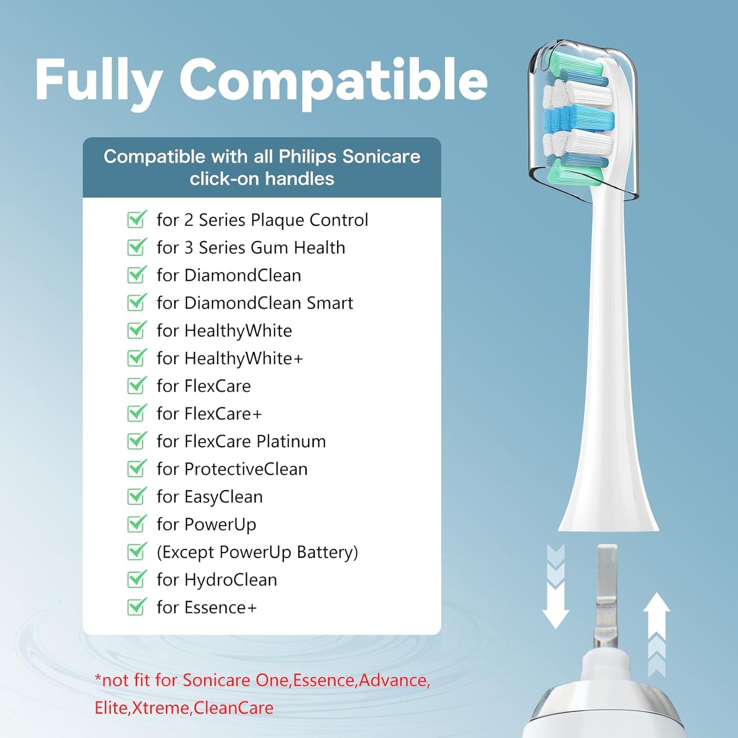 Toothbrush Heads for Philips Sonicare Replacement Brush Heads with Protective Cover Soft Dupont Bristles Electric Toothbrush Replacement Heads for Oral Health, 16 Pack