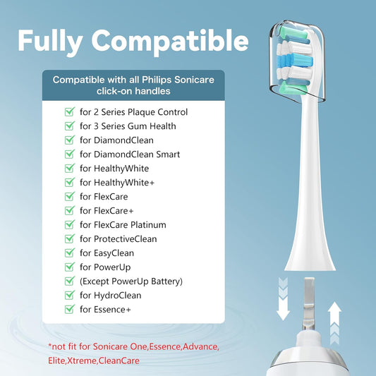 Replacement Toothbrush Heads Compatible with Philips Sonicare Replacement Brush Heads with Protective Cover Soft Dupont Bristles Electric Toothbrush Replacement Heads for Oral Health, 8 Pack