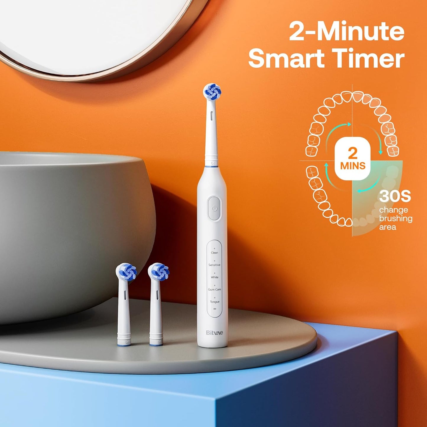 Bitvae R1 Rotating Electric Toothbrush for Adults and Kids with 60-Day Battery Life, 8 Brush Heads Rechargeable Power Toothbrush, 5 Modes, Brushing Timer, White