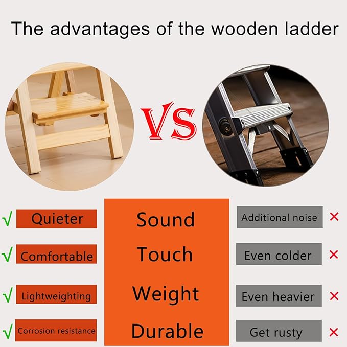 Latifolia Foldable 2 Step Stool, Wooden Step Stool with Floor Saver, Decorative Ladder Shelf for Living Room, Kitchen, Garden(Nature)