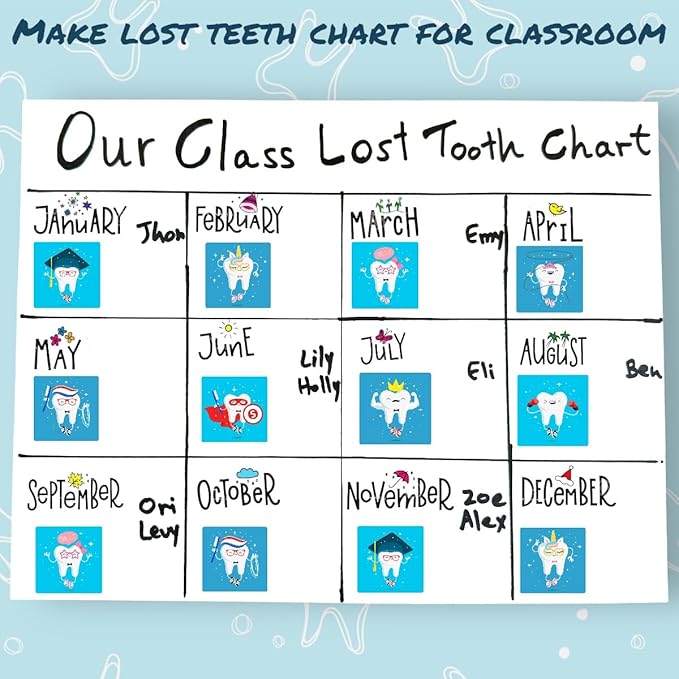 Dental Stickers - 120PCS Tooth & Teeth Hygiene Stickers for Kids, Dental Education, Brush Your Teeth Stickers, Dentist & I Lost a Tooth Rewards (120)