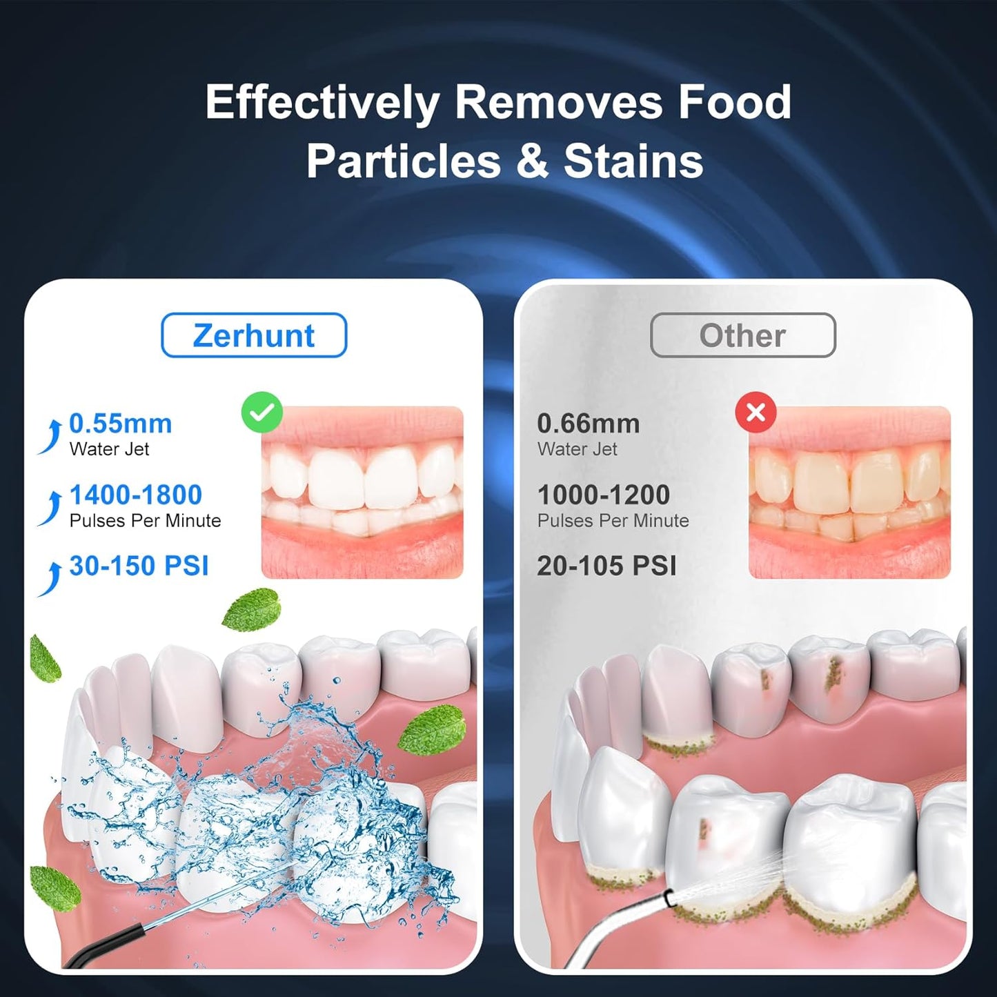 Water Dental Flosser Pick for Teeth: 4 Modes Cordless Portable Water Flossers Teeth Cleaner Rechargeable 300ML IPX7 Waterproof Oral Irrigator Flossing Cleaning Picks for Home Travel