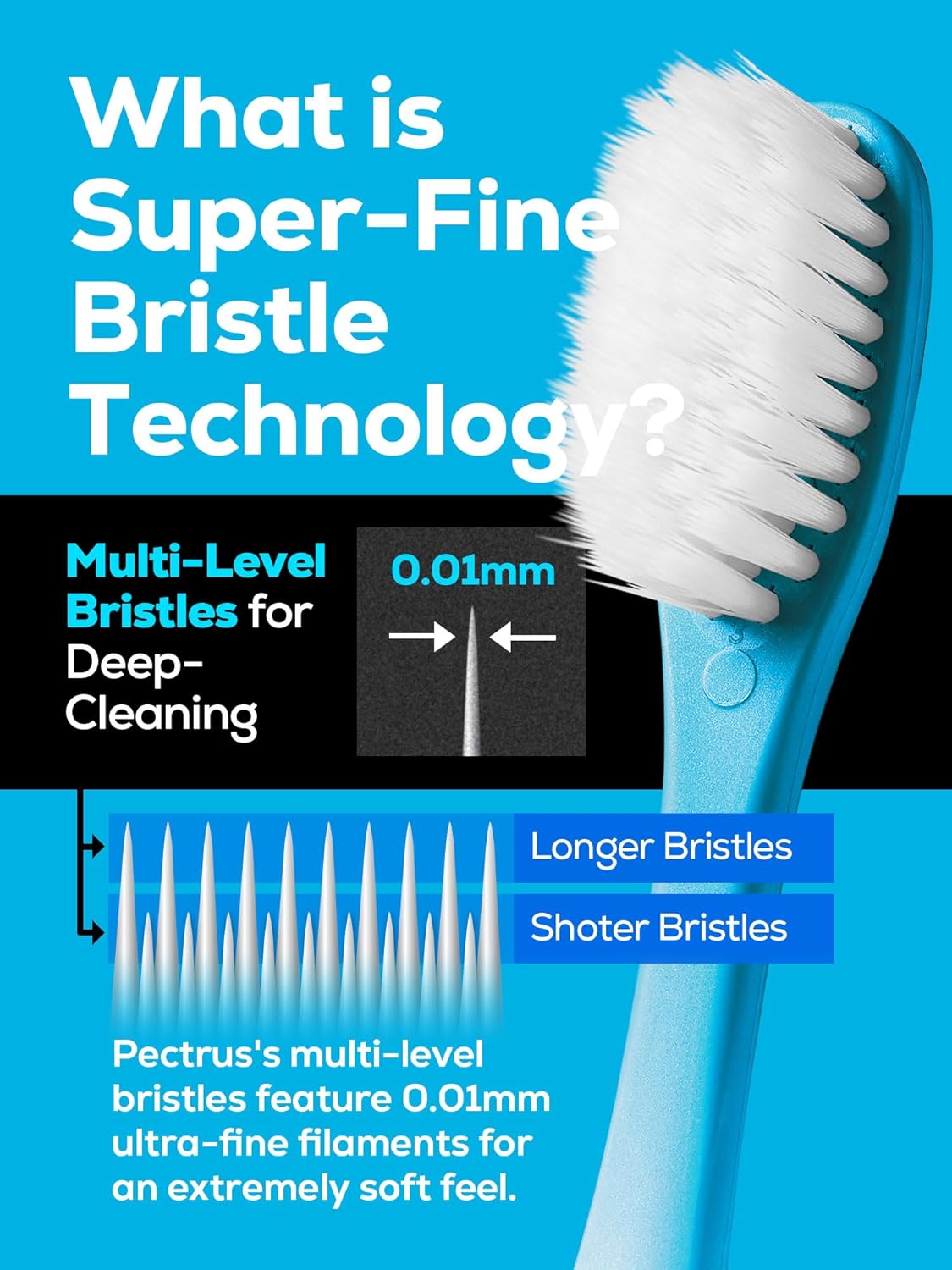 Extra Soft Manual Toothbrush Pack, 6 Count, Deep Cleaning Flossing Toothbrushes for Sensitive Teeth & Receding Gums, Tapered Bristles for Adults & Elders, Help Plaque Removal, Assorted Colors