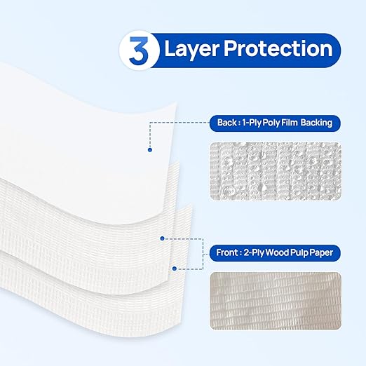 JMU 125 Pack Dental Bibs Disposable, White Dental Bibs 3-Ply Dentist Bibs 13" x 18'' Medical Tray Covers