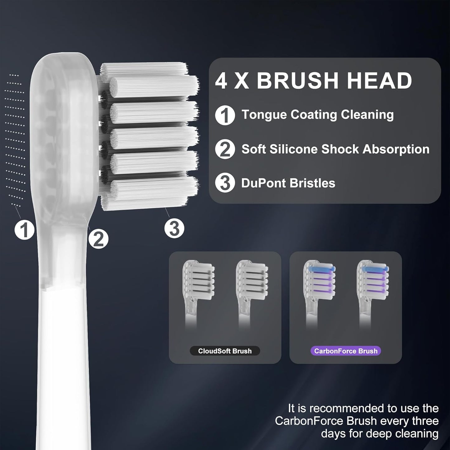 Electric Toothbrush Wave Oscillation & Vibration Sonic Tooth Brush for Adults BASS-Brushing Technique Travel Rechargeable Toothbrushes 4 Soft Bristle Replace Heads IPX7 Gifts for Men Women Black