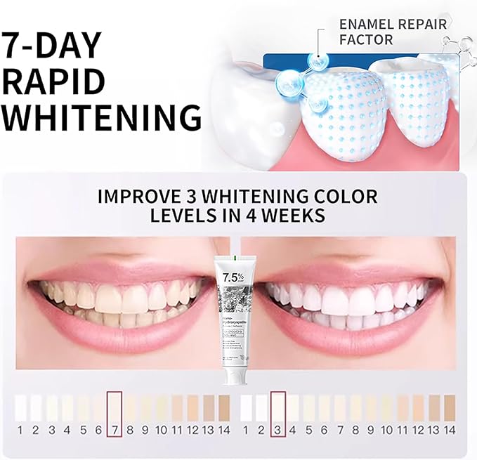 7.5% Hydroxyapatite Toothpaste for Advanced Enamel Protection,Appropriate for Sensitive Teeth,Gentle and Effective Formula,Fresh Mint,4.23 oz