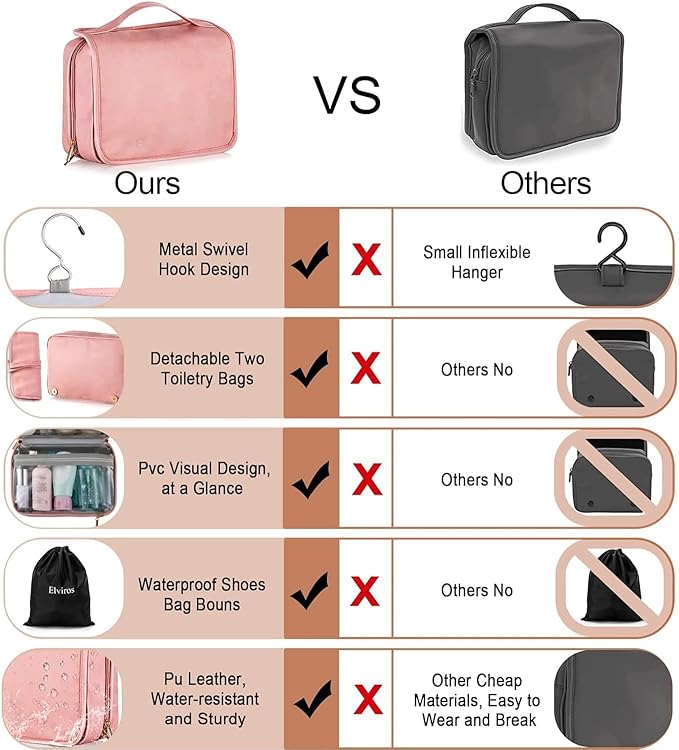 Elviros Hanging Travel Toiletry Bag for Women,3-in-1 Large Makeup Bag and Cosmetic Organizer,Vegan Leather Waterproof Skincare Case for Travel Size Toiletries and Accessories,Gift for Women