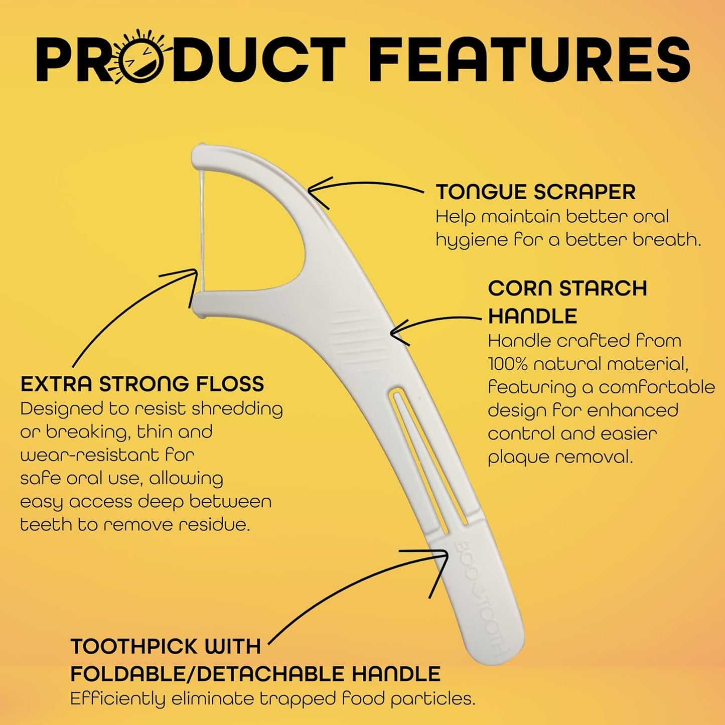 World’s First Eco-Friendly 3-in-1 Dental Floss Pick – Thin Flosser with Foldable Toothpick & Tongue Scraper – 100 Count, Biodegradable, Unflavored 100 Picks