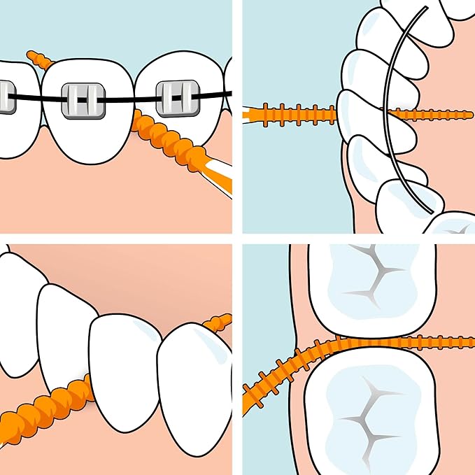 TEPE Dental Floss Picks, Tooth Picks Flossers, Floss Sticks, EasyPicks M/L, Blue, 36 Pk