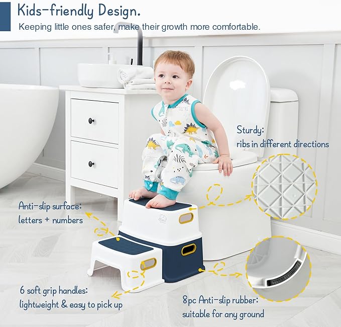 Forbena Toddler Step Stool for Bathroom Sink, Two Step Stool for Kids Toilet Potty Training, Toddlers Baby Child Kid Plastic Poop Stools with Handles for Kitchen Counter Bed (Navy Blue-Yellow)