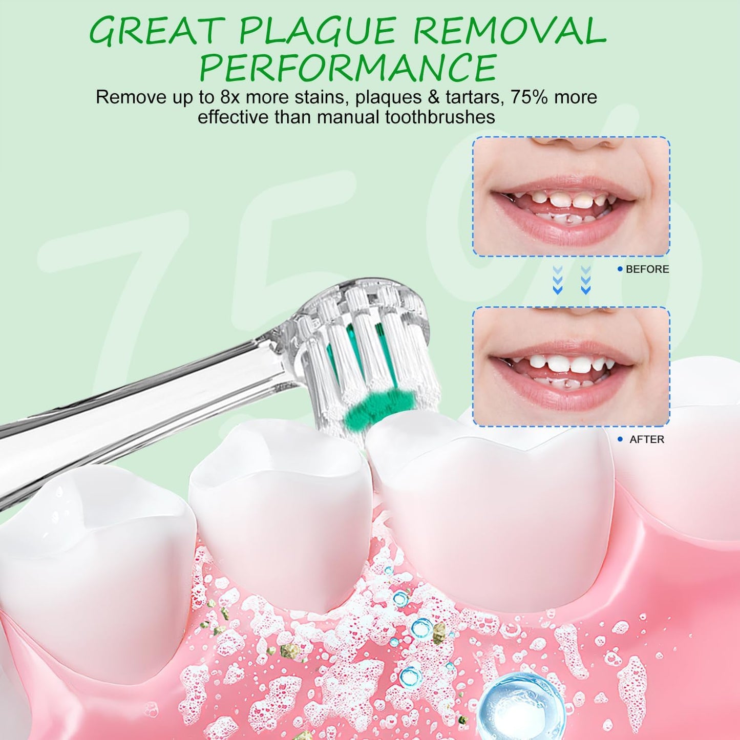 Teeteck 5 Pack Kids Toothbrush Replacement Heads Compatible with SEAGO SG513/SG977/SGEK6, DadaTech DT-K6/DT-BB1/DT-977, Brush-Baby WildOnes (Ages 8-18 Months/Green)