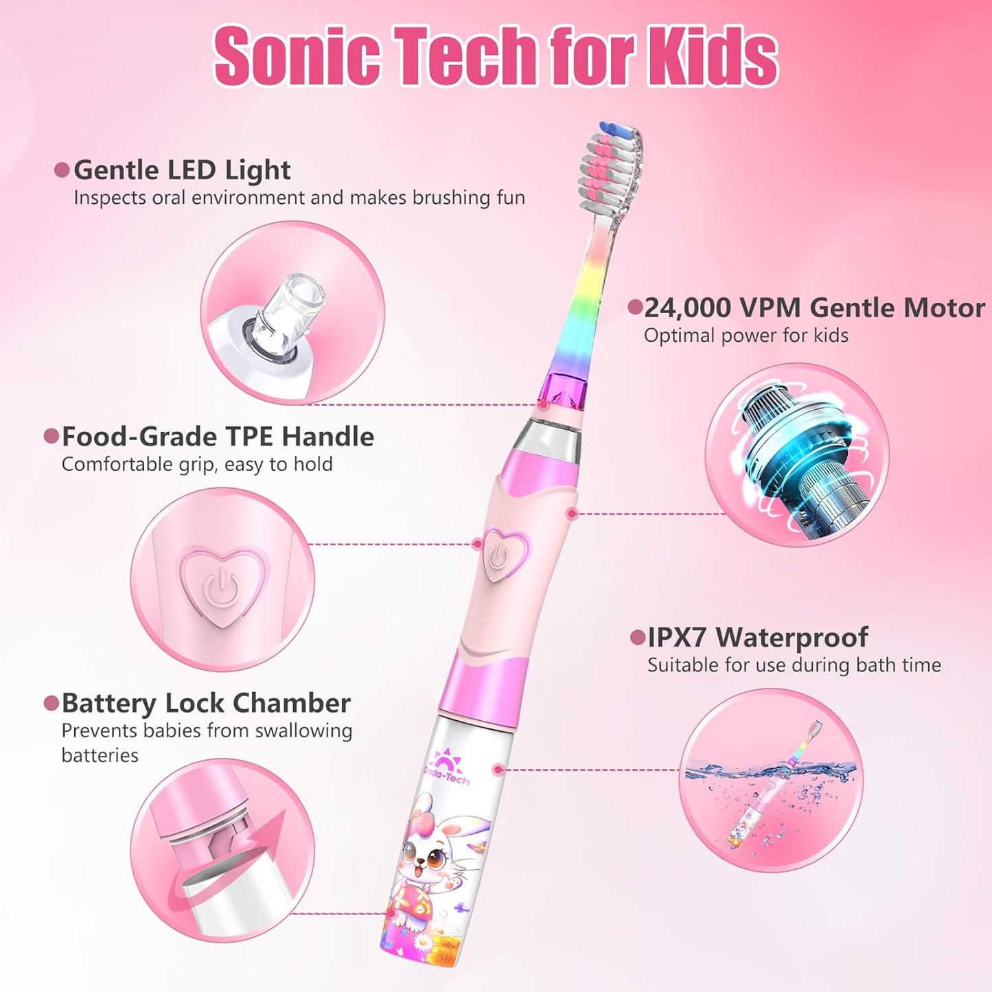 Kids Electric Toothbrush Toddler Toothbrush Age 2-4-8-12 Girls Electric Toothbrush with Timer Rainbow LED Light Up Vibrating Toothbrush Battery Operated Childrens Sonic Tooth Brush (Rabbit Pink)