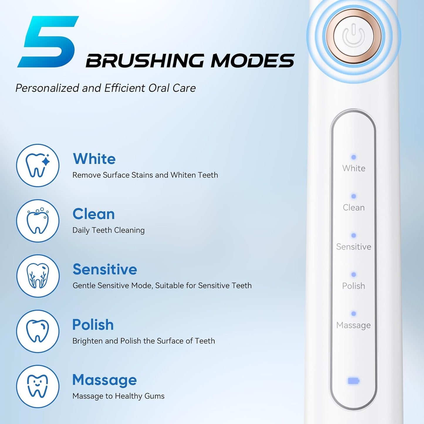 YUNCHI Electric Toothbrush for Adults & Kids, Rechargeable Electric Toothbrush with 8 Brush Heads, 5 Modes & 2 Minutes Smart Timer, Waterproof, One Charge for 30 Days, White