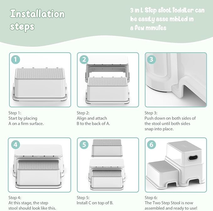 Victostar Toddler Step Stool,2 Kids Step Stool for Bathroom Sink,Baby Potty Stool with Anti-Slip Surface and Rubber Bottom,Plastic Stool with Handle for Toilet Potty Training Bathroom Kitchen