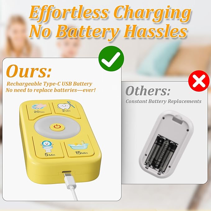 Timer for Kids Brushing Teeth Toothbrush: for Kids Toothbrush Shower Handwashing Toilet - Toddler Timer 2 5 15 Minutes 20 Seconds - Yellow