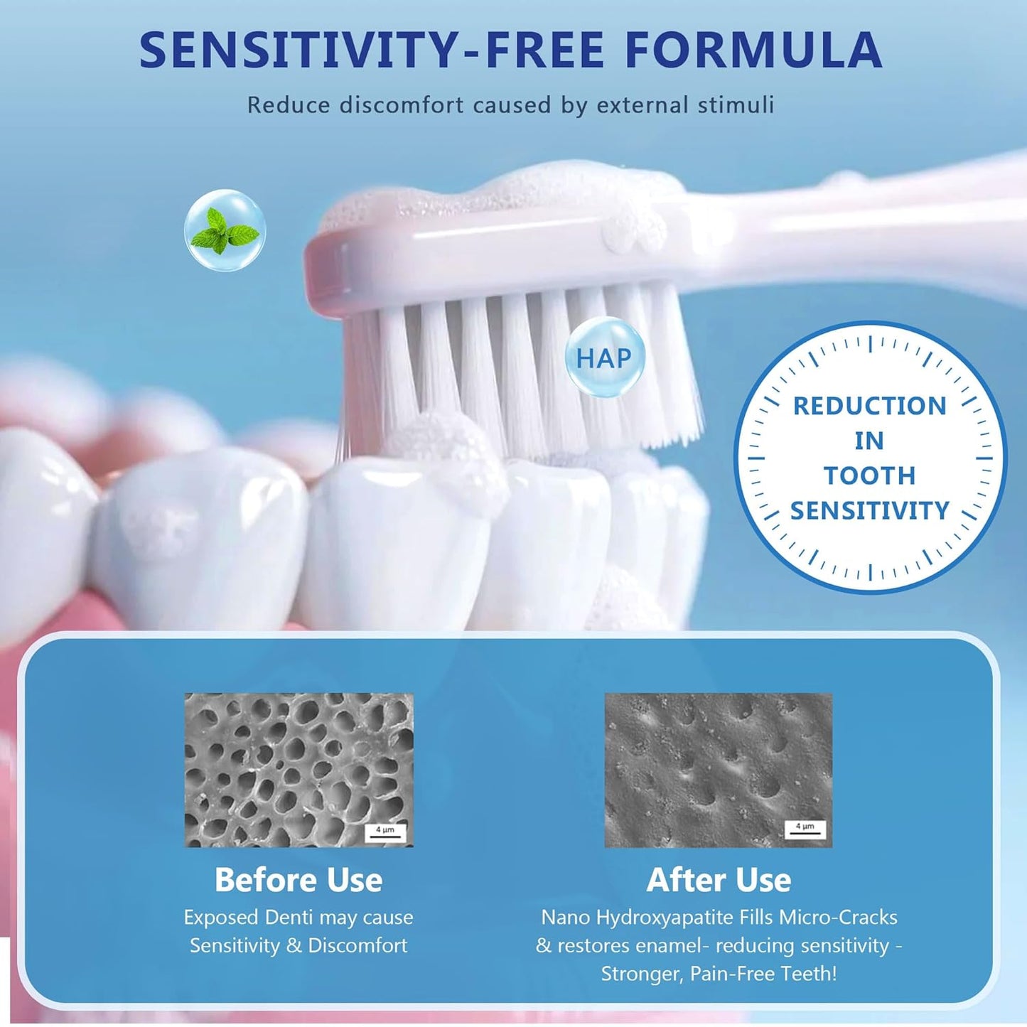 7.5% Hydroxyapatite Toothpaste-Enamel Protection and Tooth Strengthening, Fluoride-Free Safe, Nano Hydroxyapatite Toothpaste Stain Removal, Whitening Tooth, Gentle Mint, Fresh Breath 3pcs