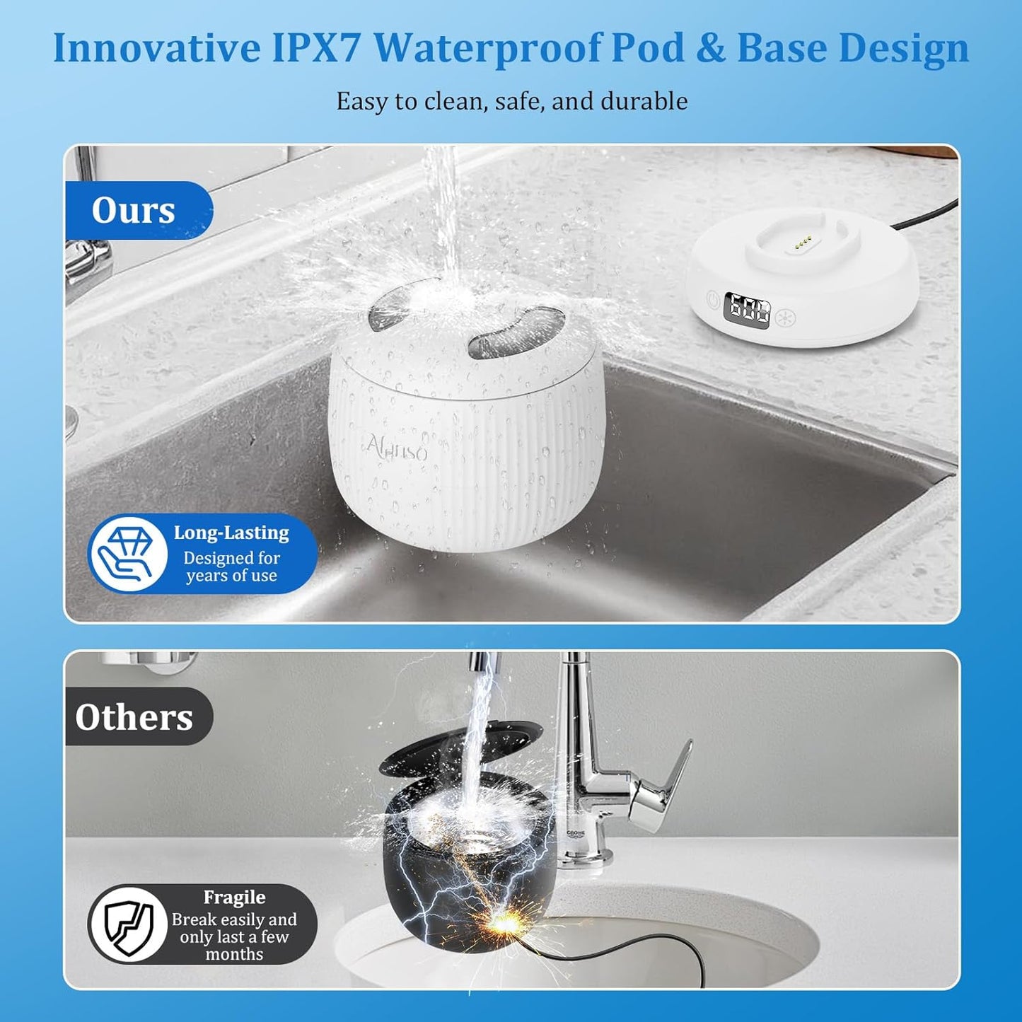 Ultrasonic Retainer Cleaner, 50kHz Retainer Cleaner Machine for Dentures, Aligners, Mouth Guards, Braces, Jewelry, 4 Modes Digital Ultrasonic Cleaners with Removable Base and Top Cover