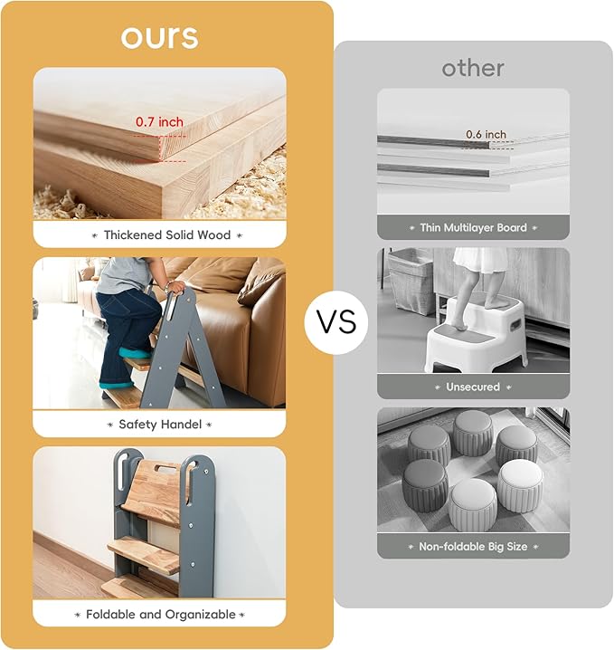 Step Stool for Toddler, 3-Step Kids Step Stool for Bathroom Sink, Foldable Toilet Potty Training Stool with Handles, Child Kitchen Counter Stool Helper Wooden Ladder for Toddlers (Grey)