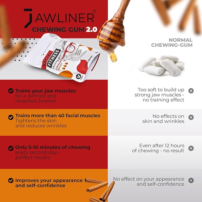 Jawliner® - Pioneers the Toughest Handmade 15x Harder Jawline Gum Includes 12 Weeks Coaching - Sugar-Free Cinnamon Honey Chewing Gum - Jawline Exerciser for Mewing & Shaping the Jaw (6 Months Pack)