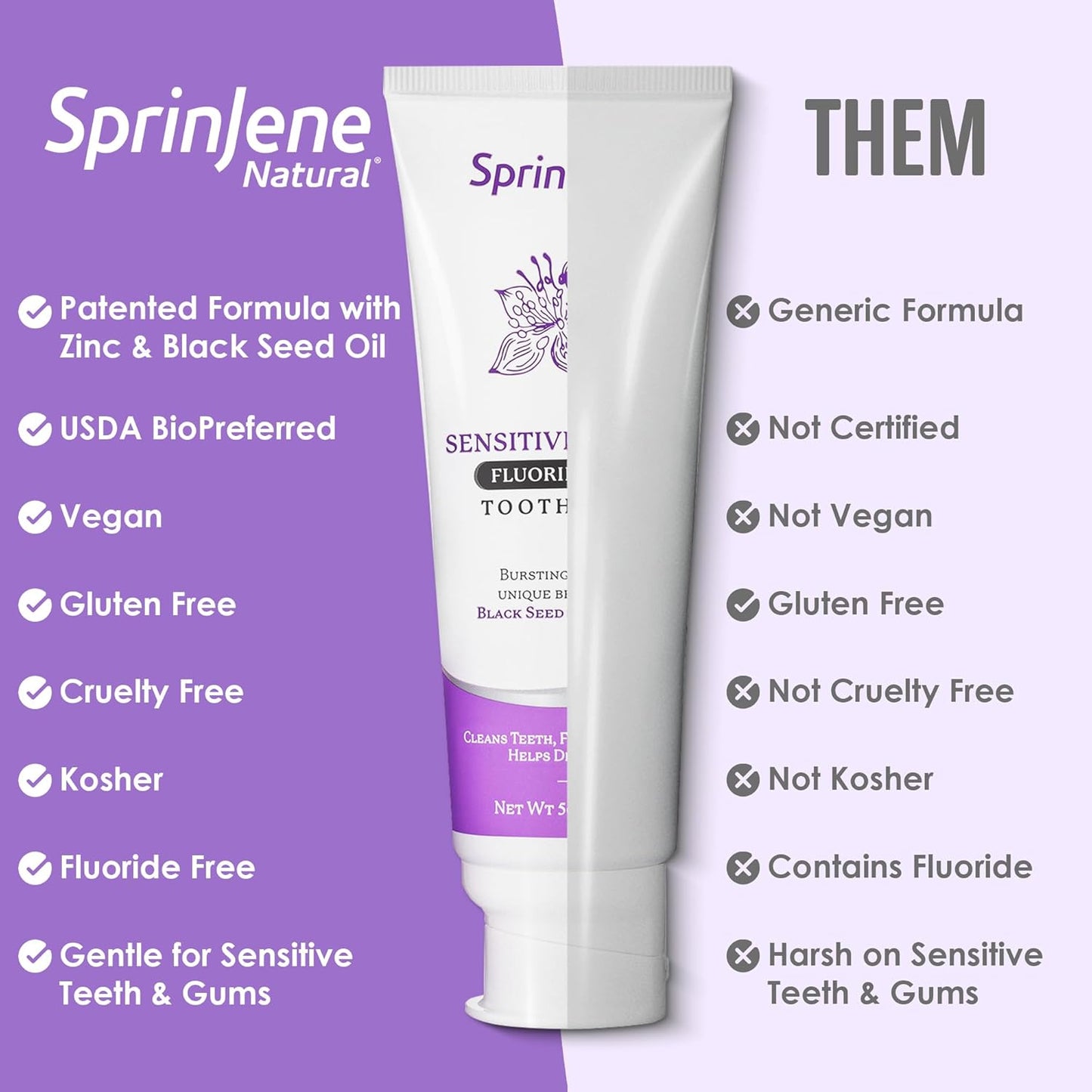 SprinJene Natural Sensitivity & Gum, Fluoride Free Toothpaste for Sensitive Teeth & Gum (1 Pack) + Fluoride Free & Alcohol Free Mouthwash