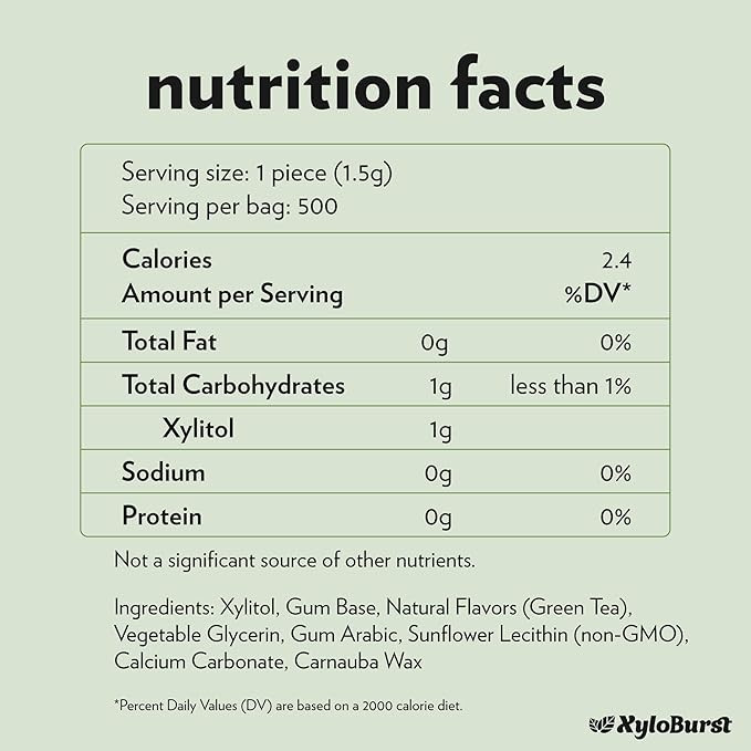 XyloBurst Gum | Xylitol Chewing Gum | Sugar Free, Gluten Free, Keto Friendly | Aspartame Free Gum For Oral Health | Green Tea | 500-Count Bag