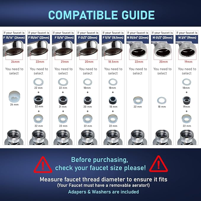 ATQ Water Filter for Sink Faucet Extender Aerator, Reduce Chlorine 1080° Rotating 2 Modes Spray Attachment for kitchen/Bathroom/Toddlers, 9pcs Filter (Aerator1080)