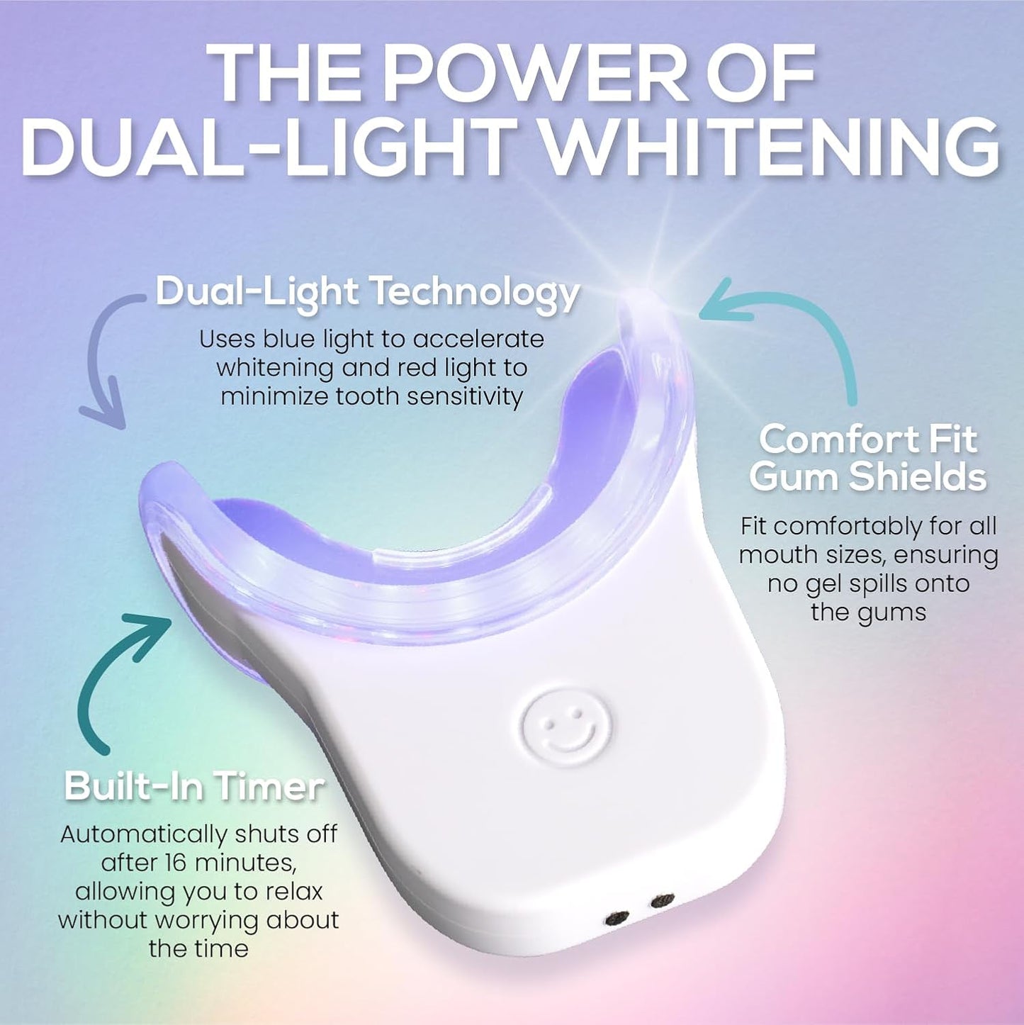 Venus Visage LED Teeth Whitening Kit with 4X 35% Carbamide Peroxide Teeth Whitening Gel Syringes, 2X Remineralization Gel Syringes, Whitener Trays, LED Whitener Device & Shade Guide