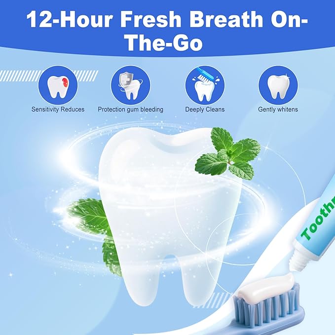 0.28oz Small Toothpaste Travel Size Bulk,Mini Toothpaste Travel,Mint Scent TSA Compliant for Hotel Camping Gym Office School Homeless 360