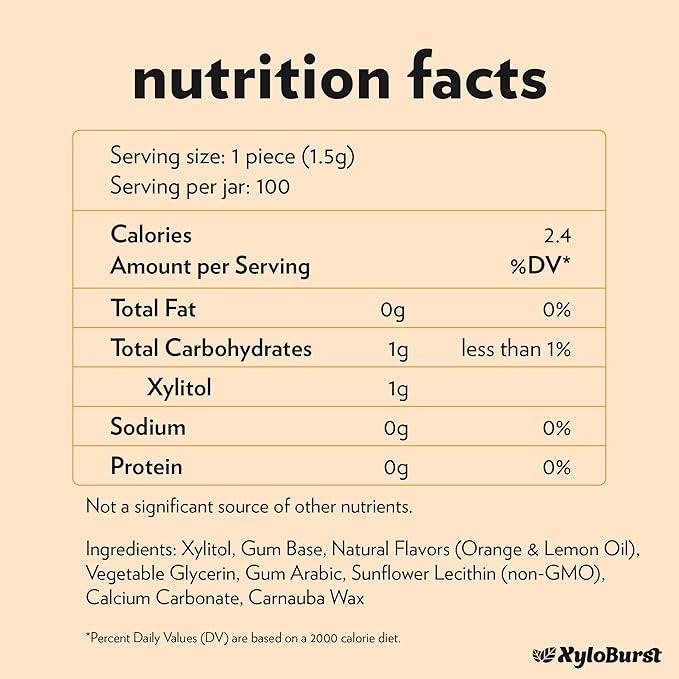 XyloBurst Gum | Xylitol Chewing Gum | Sugar Free, Gluten Free, Keto Friendly | Aspartame Free Gum For Oral Health | Fruit | 100-Count Jar