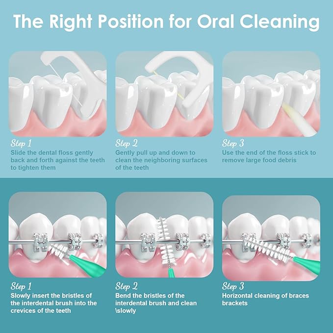 150Pcs Interdental Brushes & Floss Picks Kit, 100Pcs Dental Floss Picks & 50Pcs Braces Brush in 5Sizes, Bendable Braces Flossers Interdental Brushes Between Teeth Oral Tooth Braces Cleaner Kit