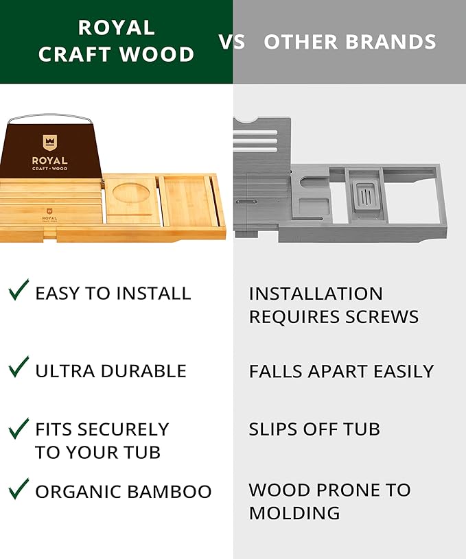 Non-Foldable Bathtub Tray Caddy for Tub, Bamboo Bath Shelf, Premium Wood Bath Table, Expandable Bathtub & Bathroom Accessories, New Home Gifts for Mom, Housewarming, Anniversary