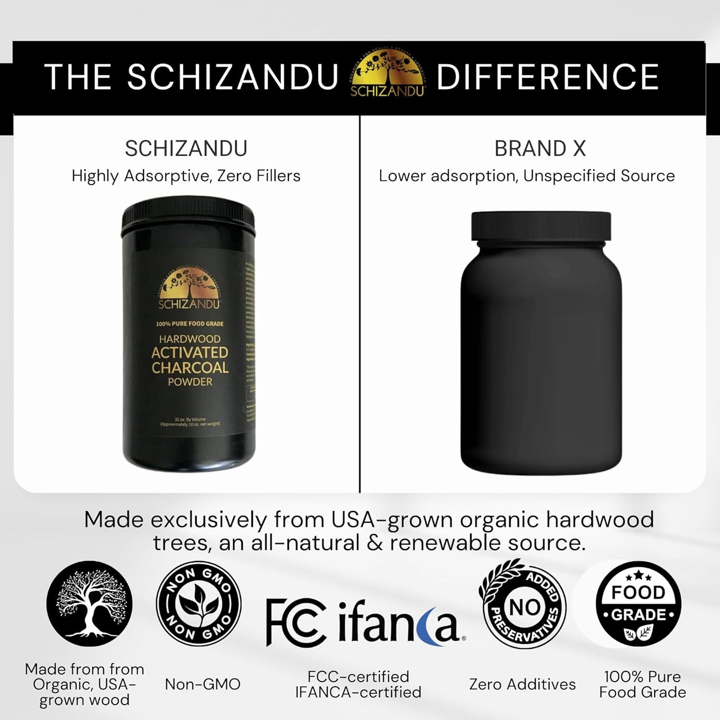 Activated Hardwood Charcoal Powder by Schizandu Vegan 100% | Supports Skin, Body, Teeth Whitening 2-Packs