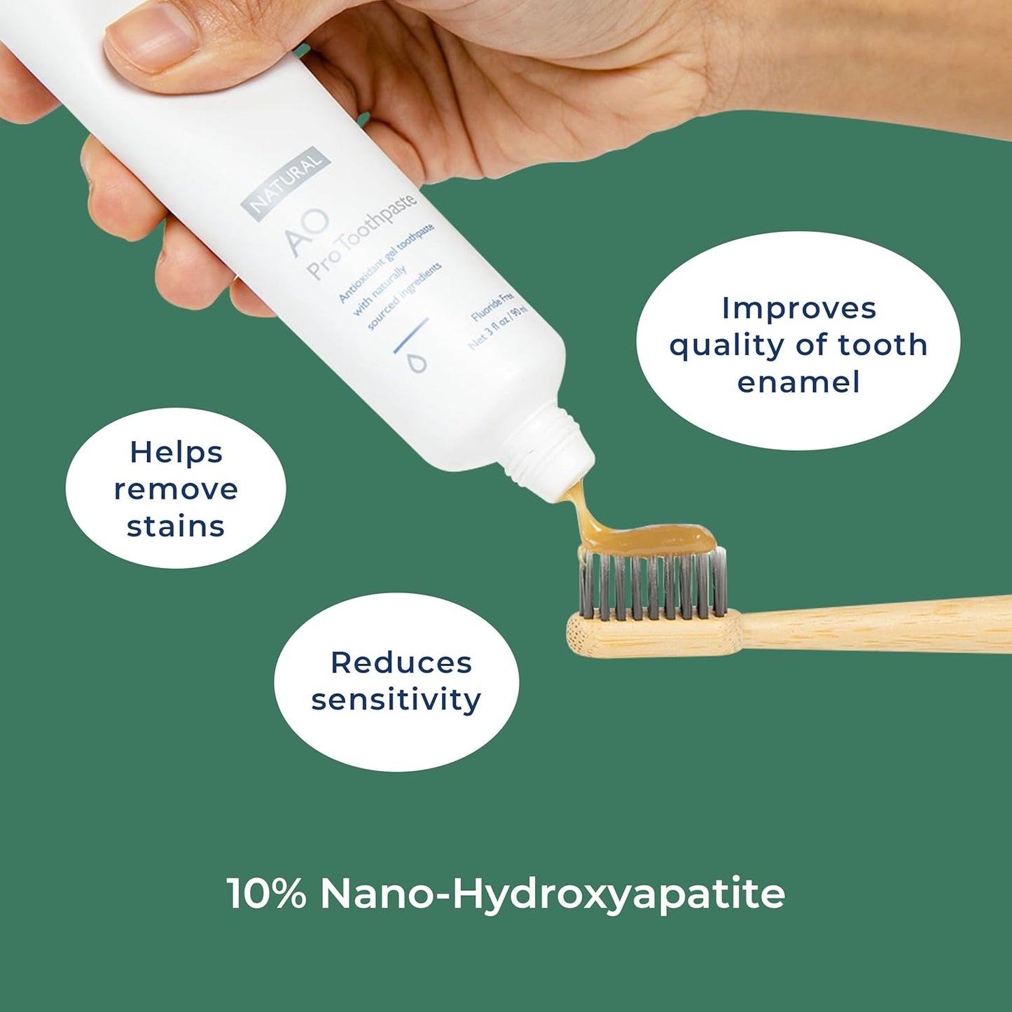 PerioSciences AO Pro Natural Toothpaste with Nano Hydroxyapatite, Remineralizing, Fluoride Free, SLS Free, Gluten Free 3 fl oz / 90ml